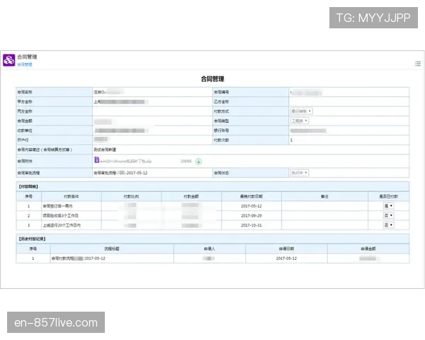 智能合同管理工具引入 优化远程制作商务流程